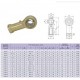 1pcs PHS16 R 16mm Right Hand Thread Male Rod End Deep Groove Radial Ball Bearing