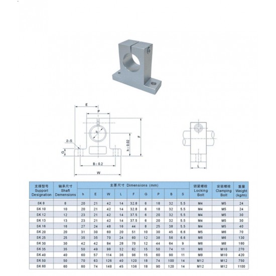 2pcs SK12 Bracket 12mm Linear Rail, Shaft, Rod Support CNC Robotics DIY Projects