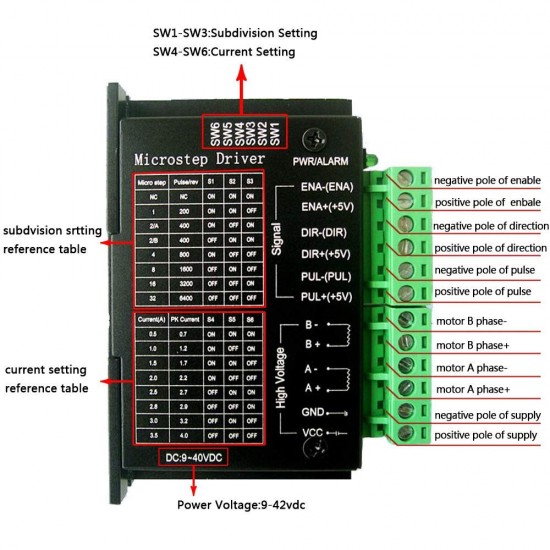 TB6600 stepper motor driver 32 segments upgraded version 4A 42V DC for 3D Printer CNC Router machine Engraving Drilling Milling Machine (pulse 3-24V)
