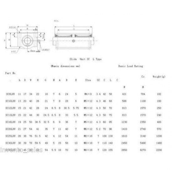 1pcs SC10LUU 10mm Linear Ball Al Block Bearing for CNC Robotics DIY Projects