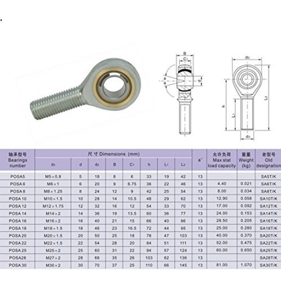 1pcs POS10 L 10mm Left Hand Thread Male Rod End Deep Groove Radial Ball Bearing