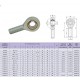 1pcs POS10 L 10mm Left Hand Thread Male Rod End Deep Groove Radial Ball Bearing