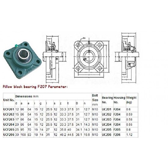 1Pcs UCF203 17mm Self Aligning Flange Pillow Block Ball Bearing for Robotics CNC