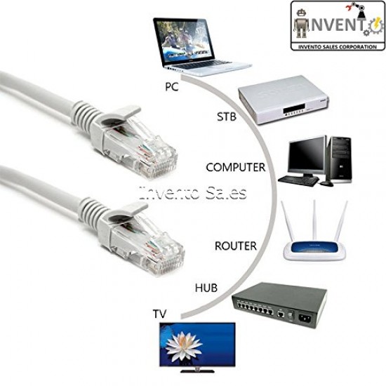 1.5 mtr RJ45 Ethernet Network LAN Cat5e Cat5 Patch Cable For Computer Router TV PC